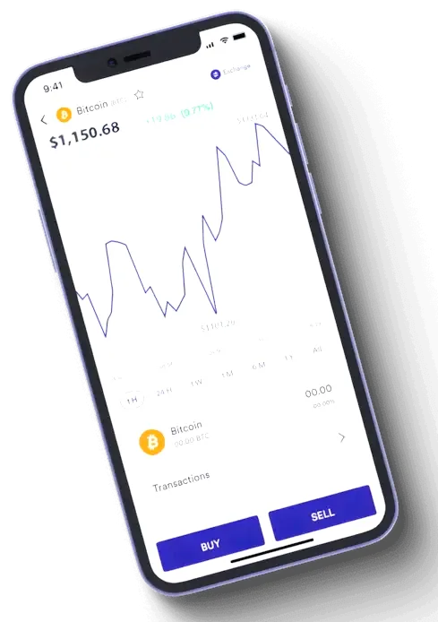 Drelkuvizen analisi finanziaria