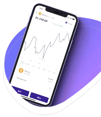 Drelkuvizen trading